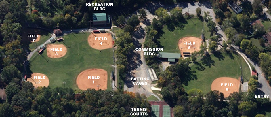 Fountain City Ballpark